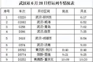 全能表现！兰德尔21中12砍下29分10板8助